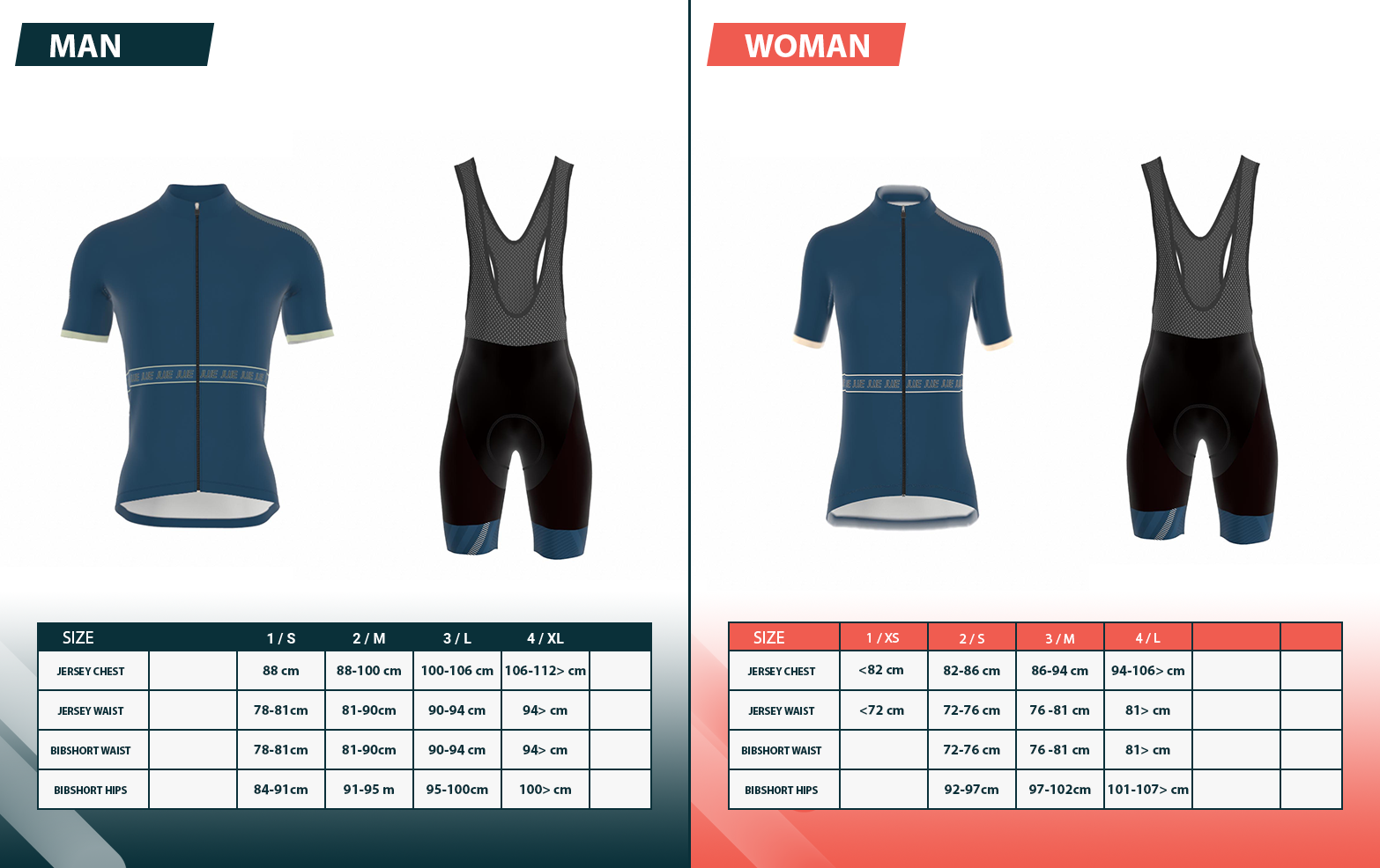 Fitting of Trigirl Triathlon Clothing - Size Chart